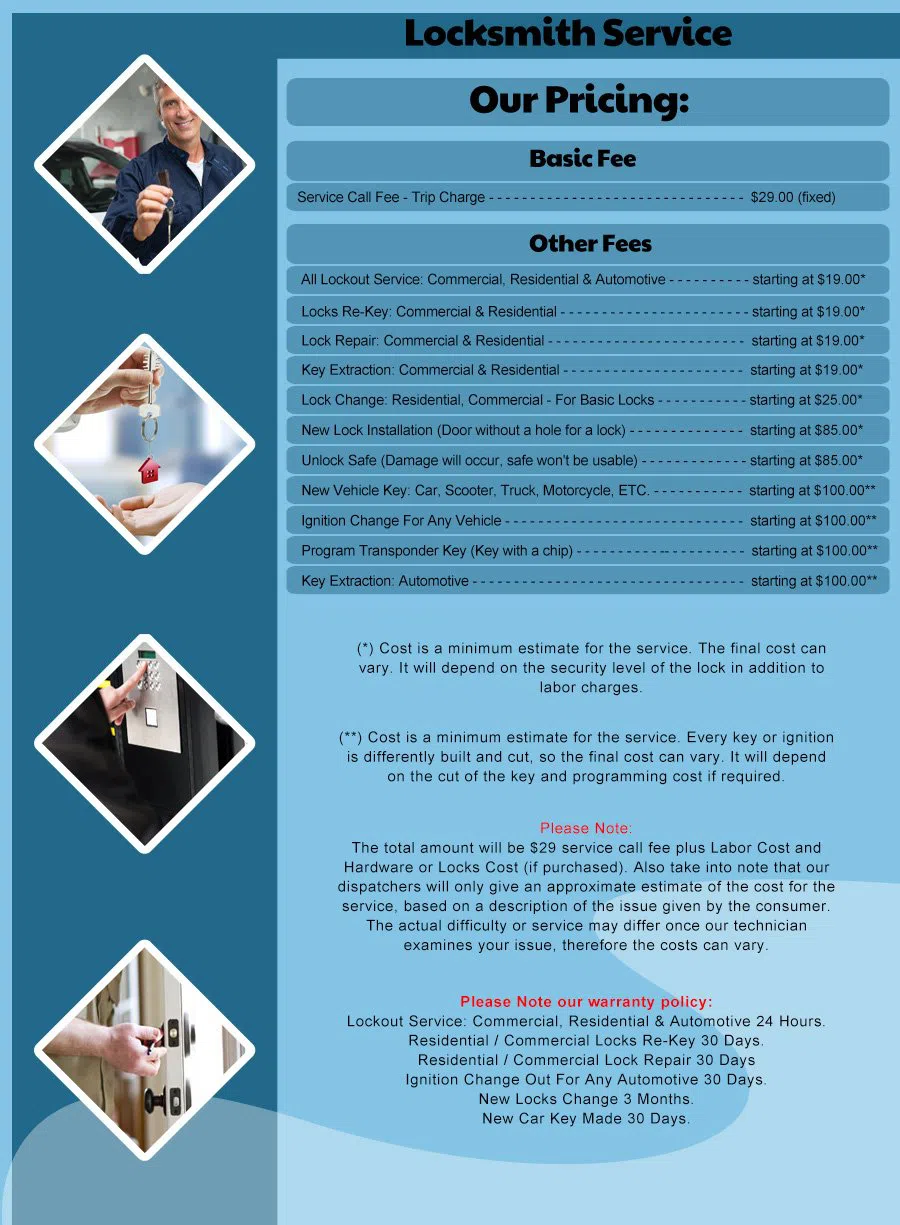 Estate Locksmith Store Houston, TX 713-357-0751